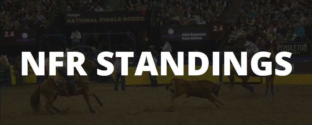 Time-tested Ways To Barrel Racing Events Guide