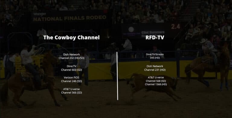 What Channel is the NFR on DirecTV, Dish Network
